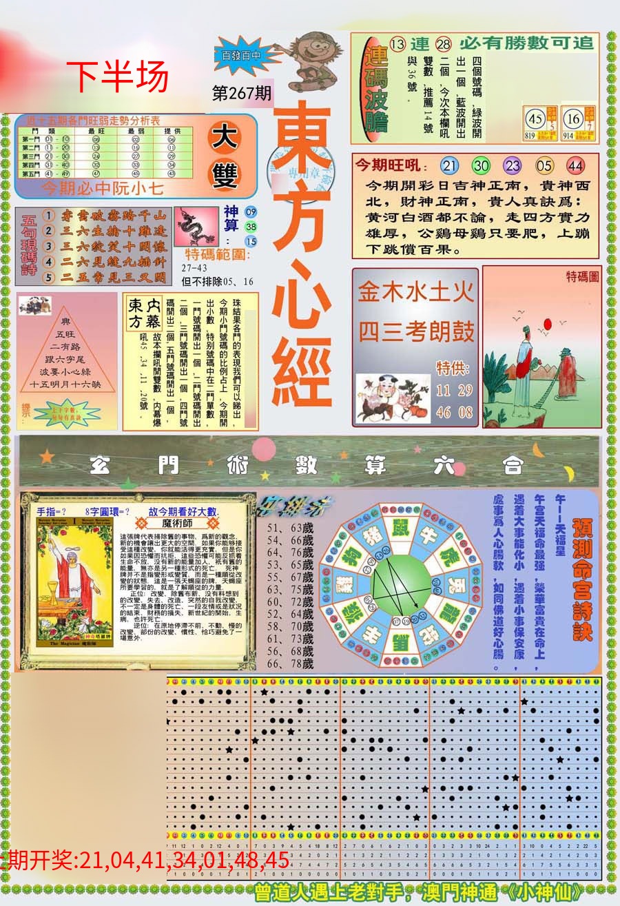(新版)东方心经A (新版)东方心经A
